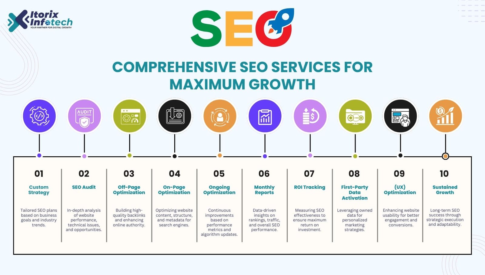 Find seo company in pune